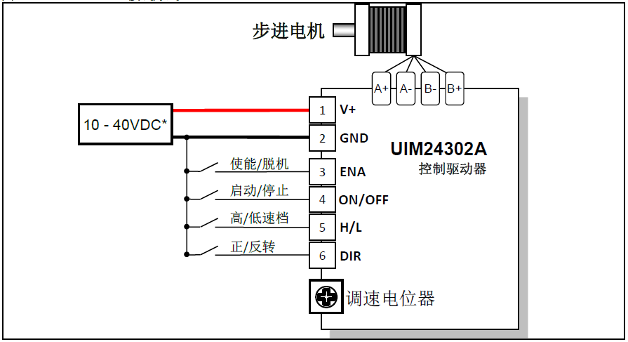 步進(jìn)一體機(jī)