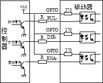 步進一體機