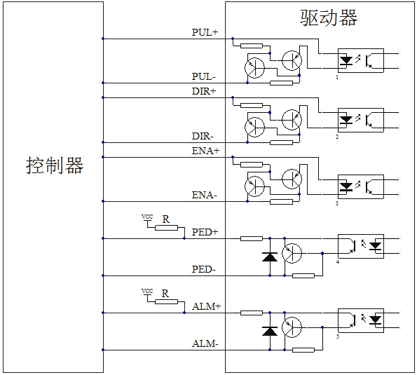 步進(jìn)電機(jī)驅(qū)動(dòng)器接線(xiàn)原理